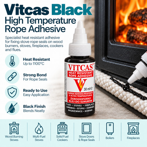 Vitcas black heat resistant - heat,